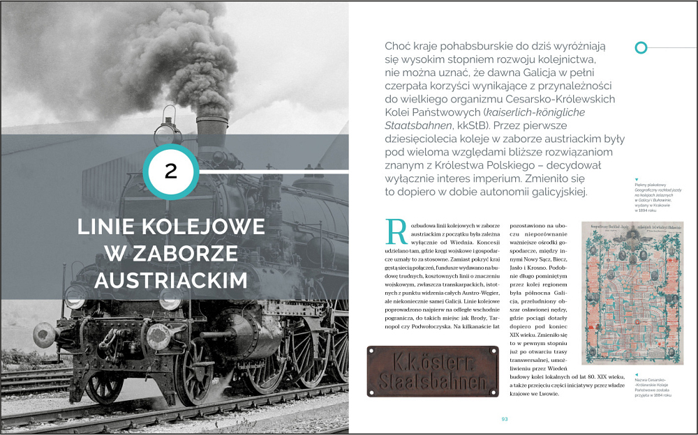 Historia Polskich Kolei