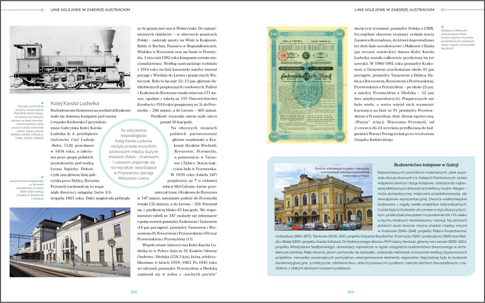 Historia Polskich Kolei